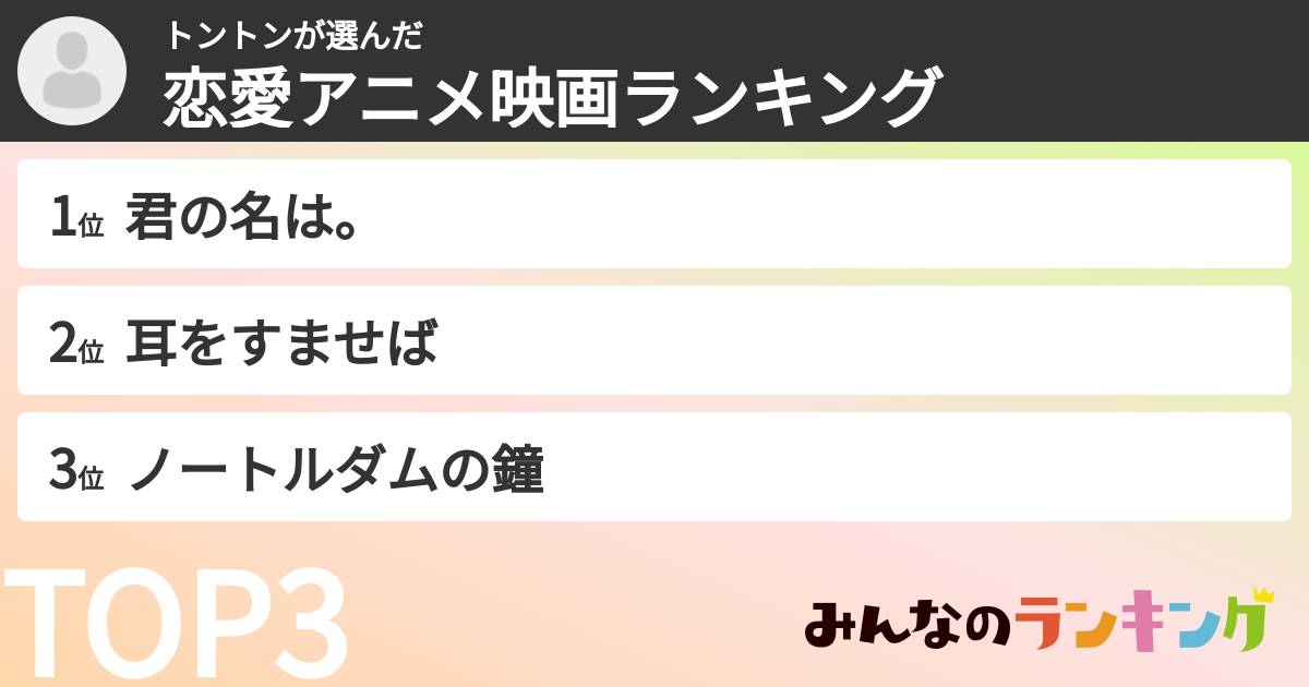 トントンさんの「恋愛アニメ映画ランキング」