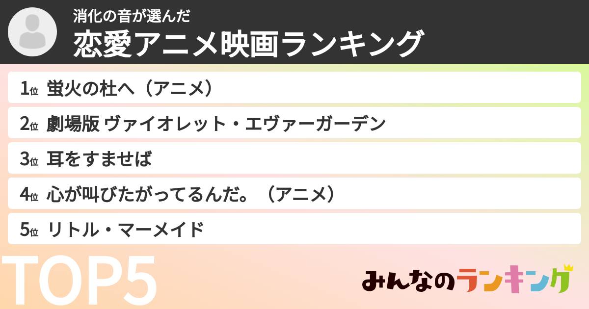 消化の音さんの「恋愛アニメ映画ランキング」