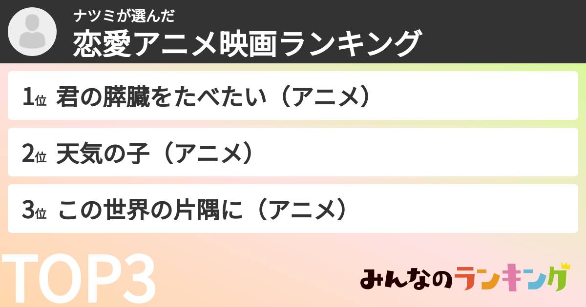 ナツミさんの「恋愛アニメ映画ランキング」