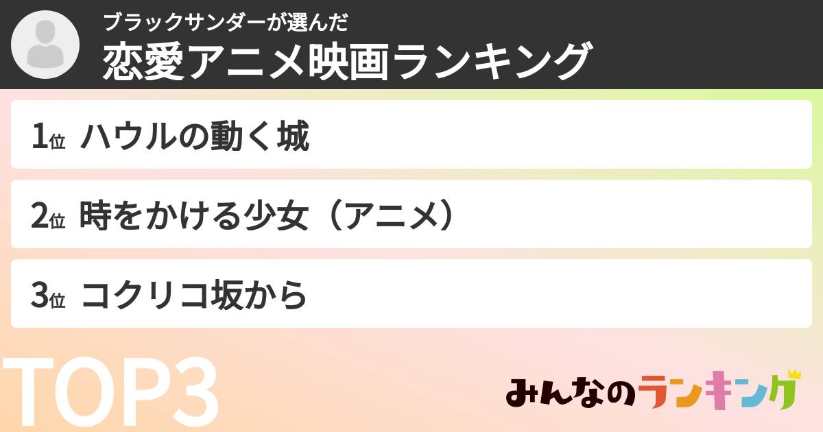 ブラックサンダーさんの「恋愛アニメ映画ランキング」