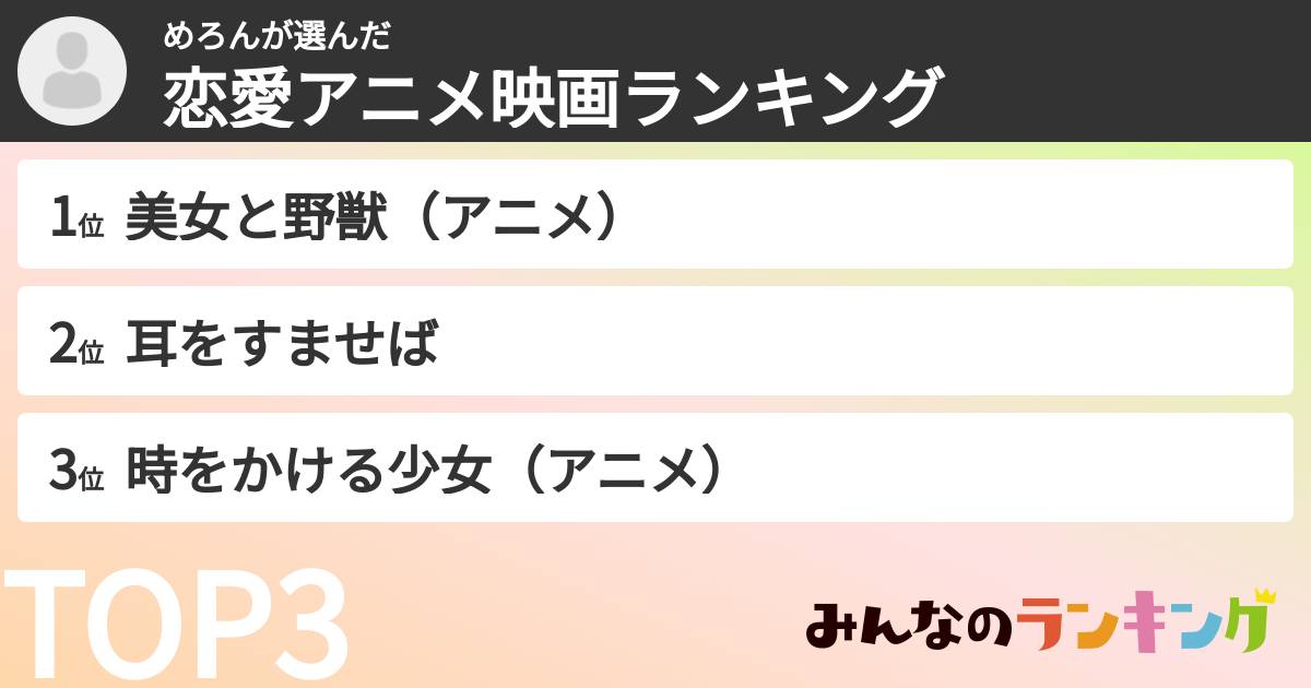 めろんさんの「恋愛アニメ映画ランキング」
