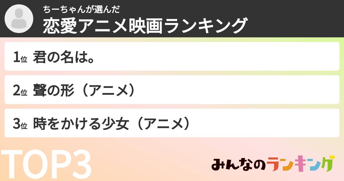 ちーちゃんさんの「恋愛アニメ映画ランキング」