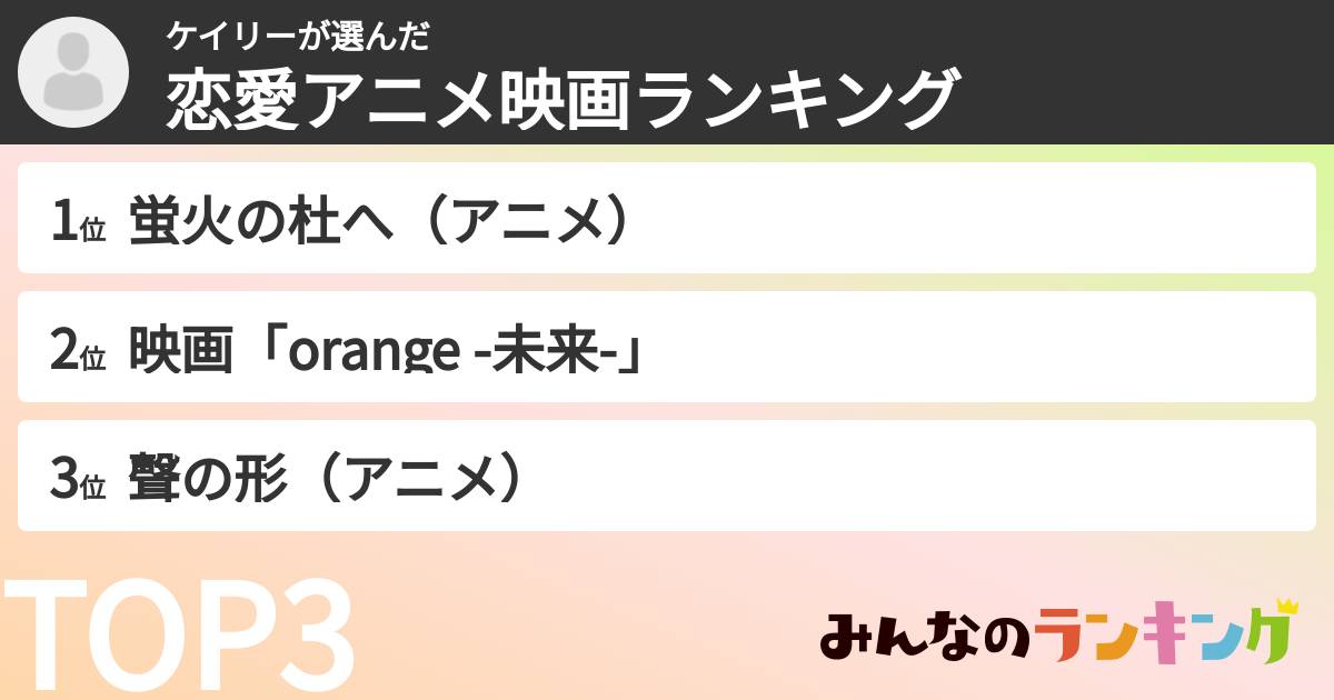 ケイリーさんの「恋愛アニメ映画ランキング」