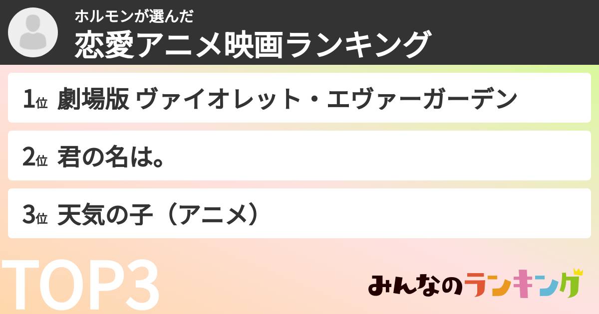 ホルモンさんの「恋愛アニメ映画ランキング」