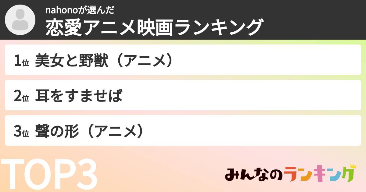 nahonoさんの「恋愛アニメ映画ランキング」