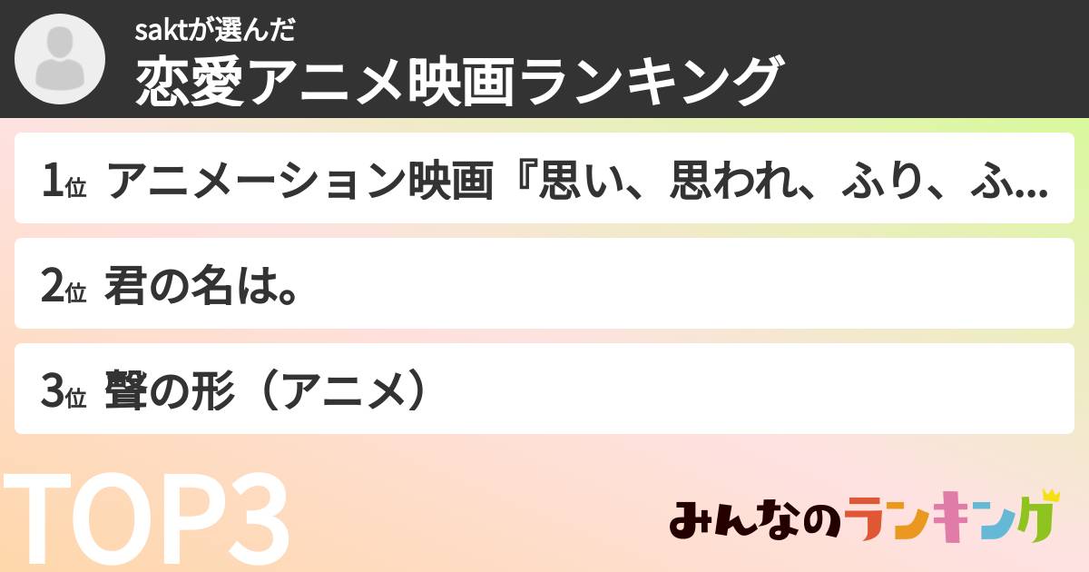 saktさんの「恋愛アニメ映画ランキング」