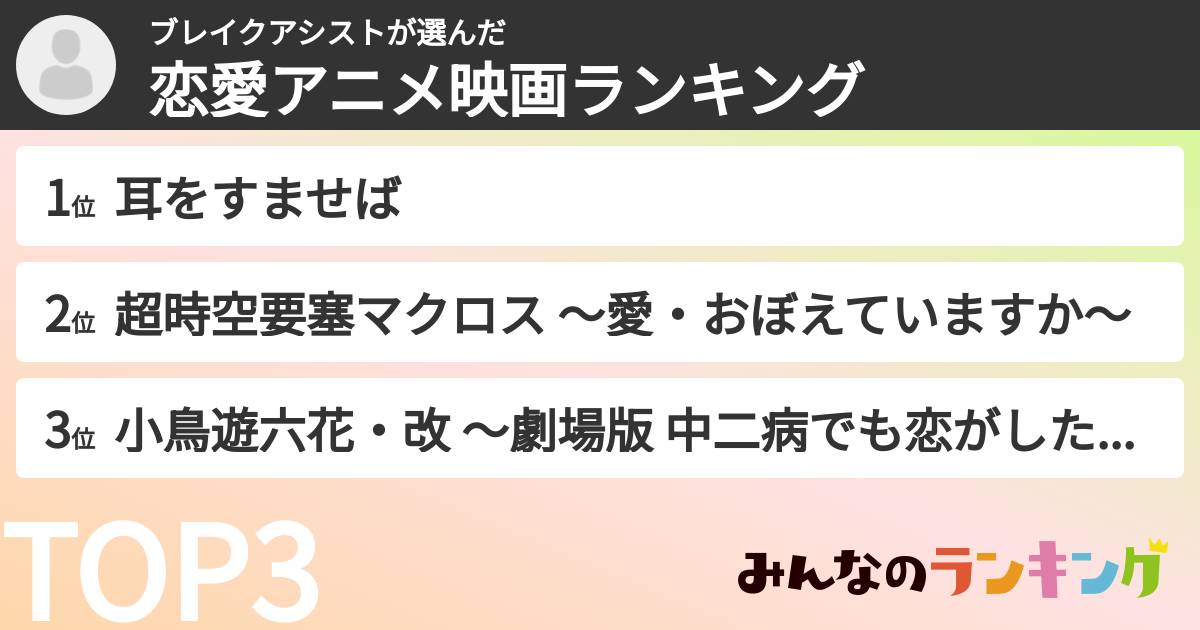 ブレイクアシストさんの「恋愛アニメ映画ランキング」