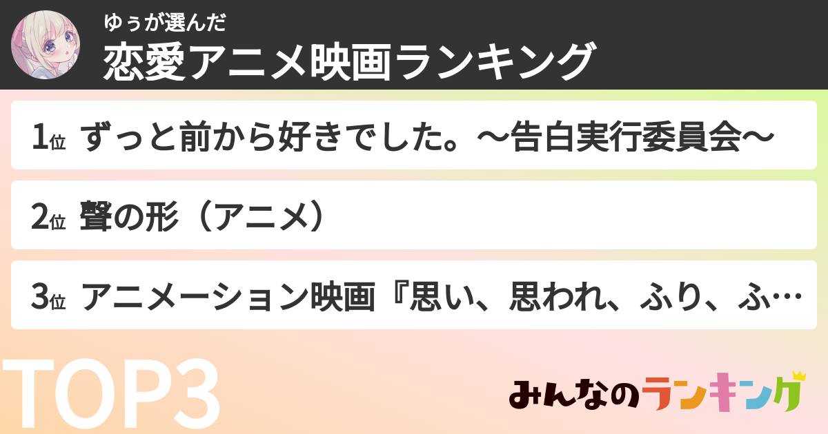 ゆぅさんの「恋愛アニメ映画ランキング」