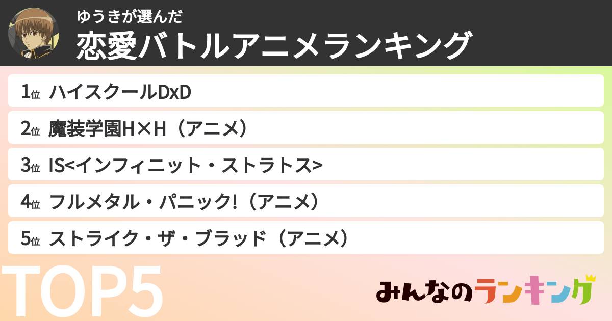 ゆうきさんの「恋愛バトルアニメランキング」