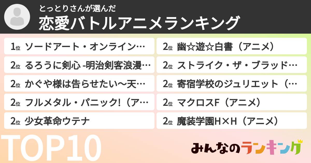 とっとりさんさんの「恋愛バトルアニメランキング」