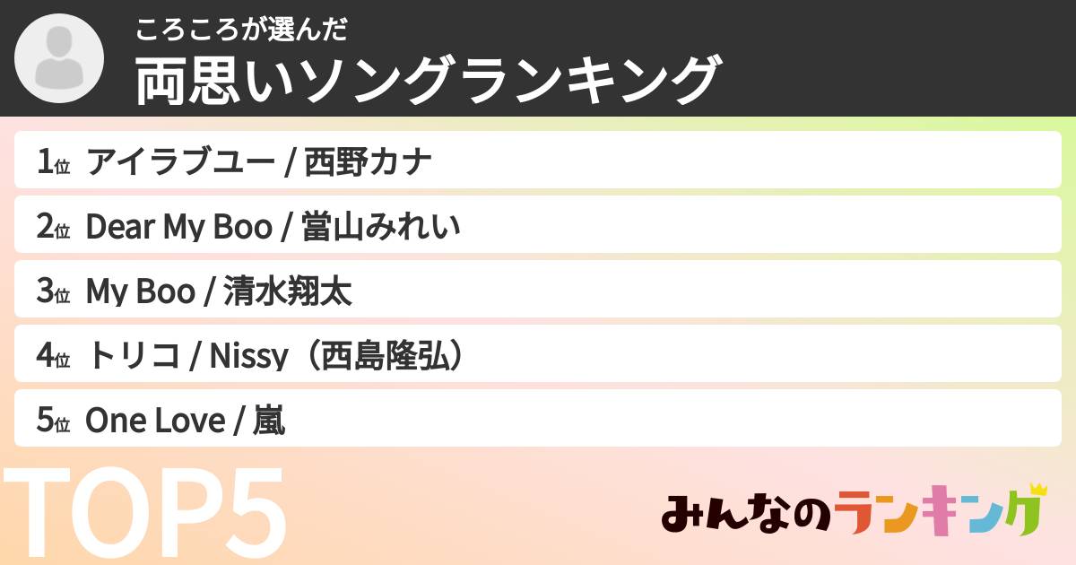 ころころさんの「両思いソングランキング」