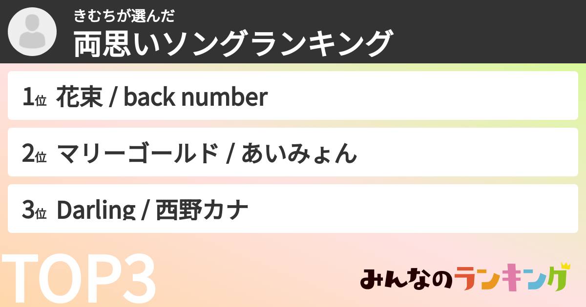 きむちさんの「両思いソングランキング」