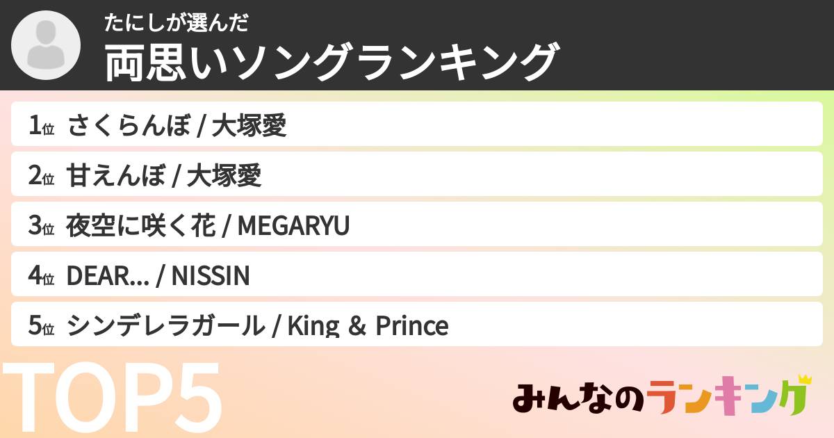 たにしさんの「両思いソングランキング」