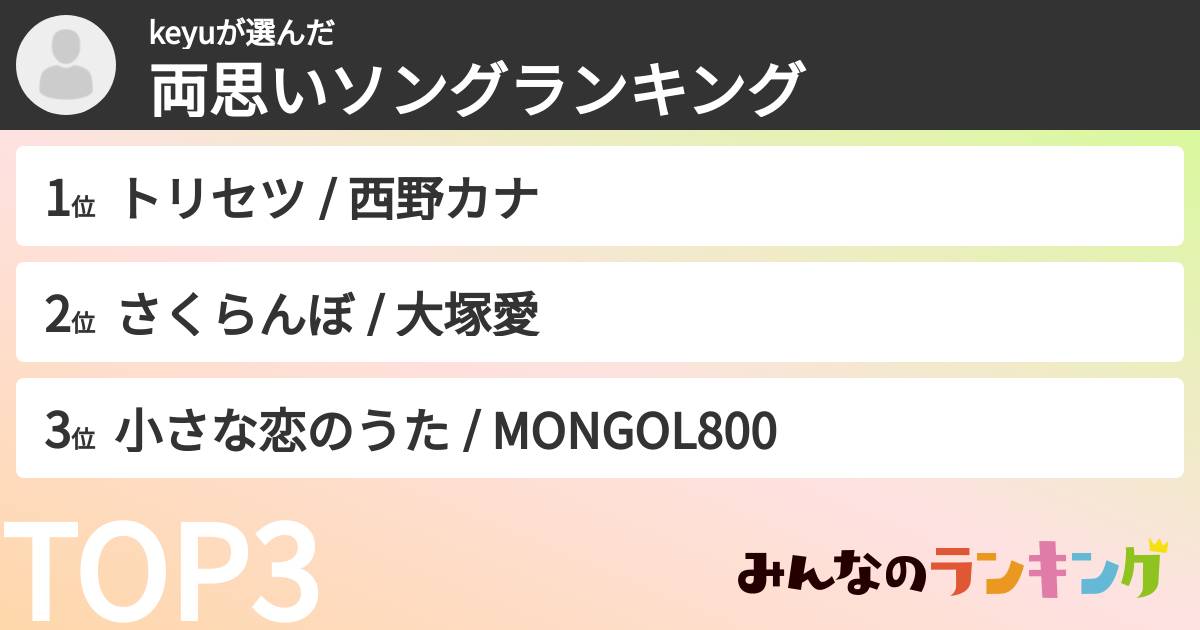 keyuさんの「両思いソングランキング」