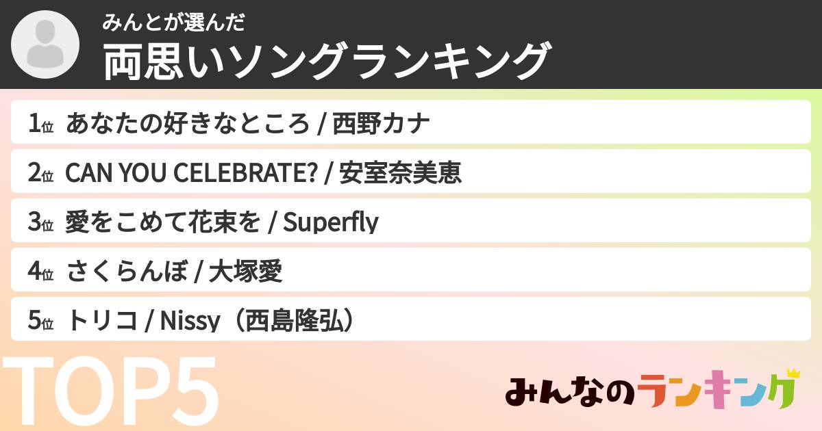 みんとさんの「両思いソングランキング」