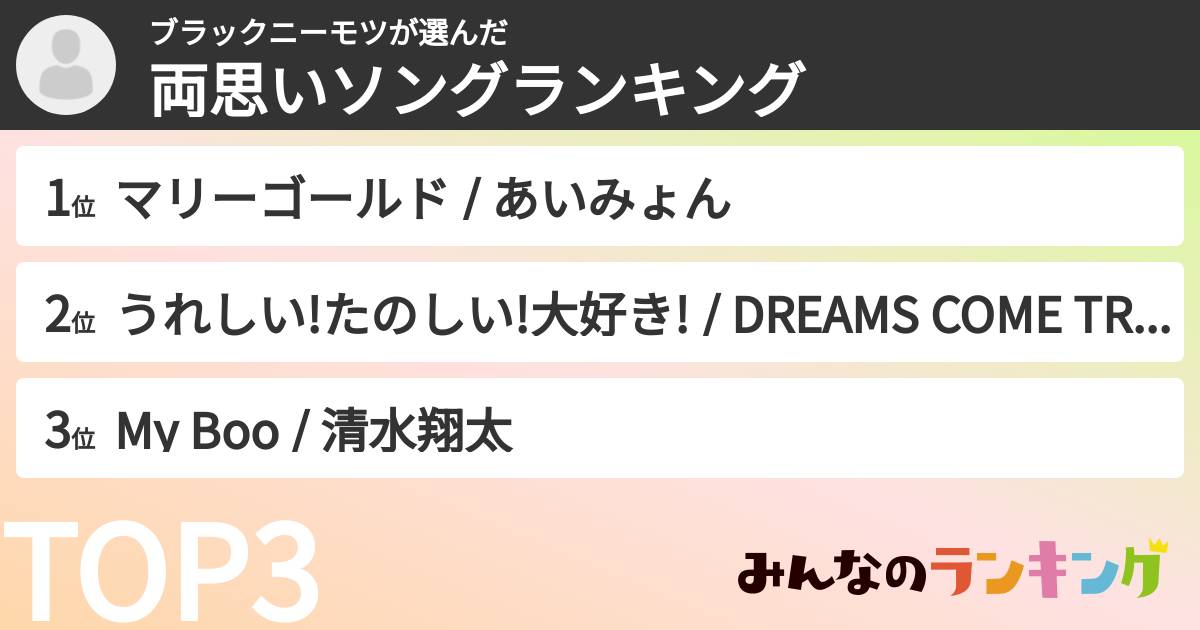 ブラックニーモツさんの「両思いソングランキング」