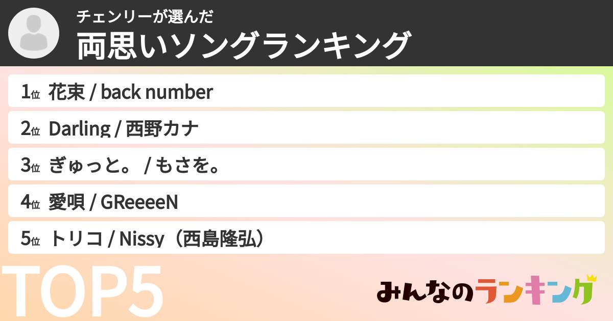 チェンリーさんの「両思いソングランキング」