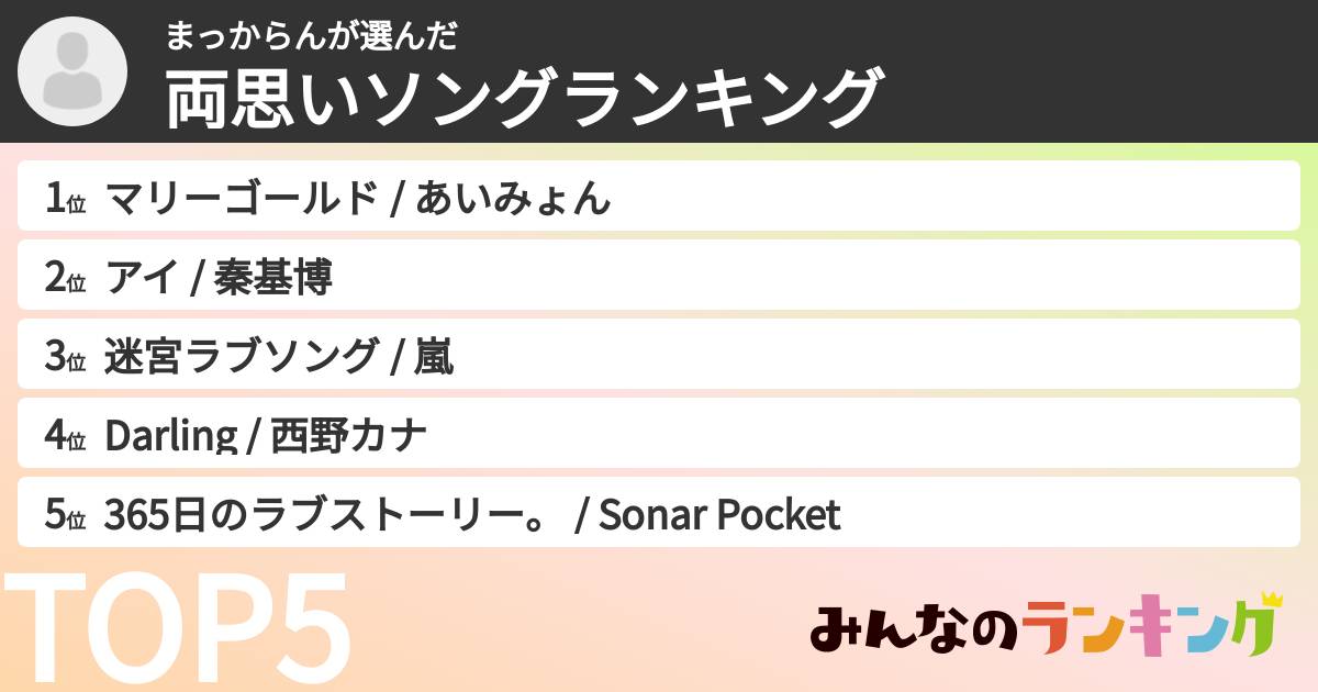 まっからんさんの「両思いソングランキング」