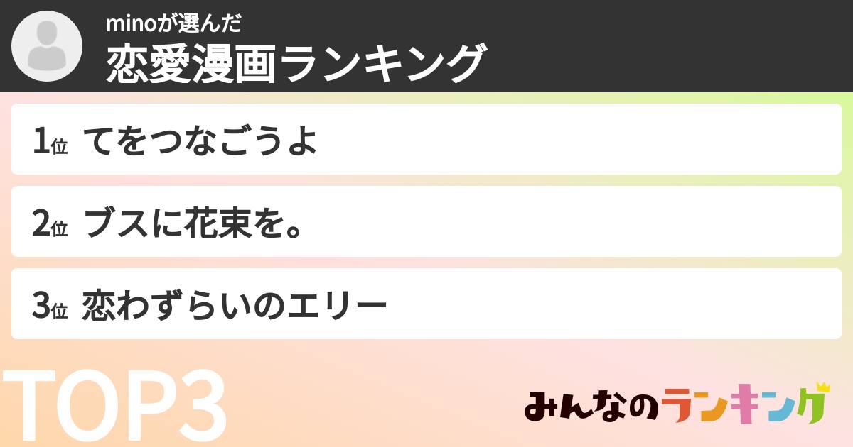 minoさんの「恋愛漫画ランキング」