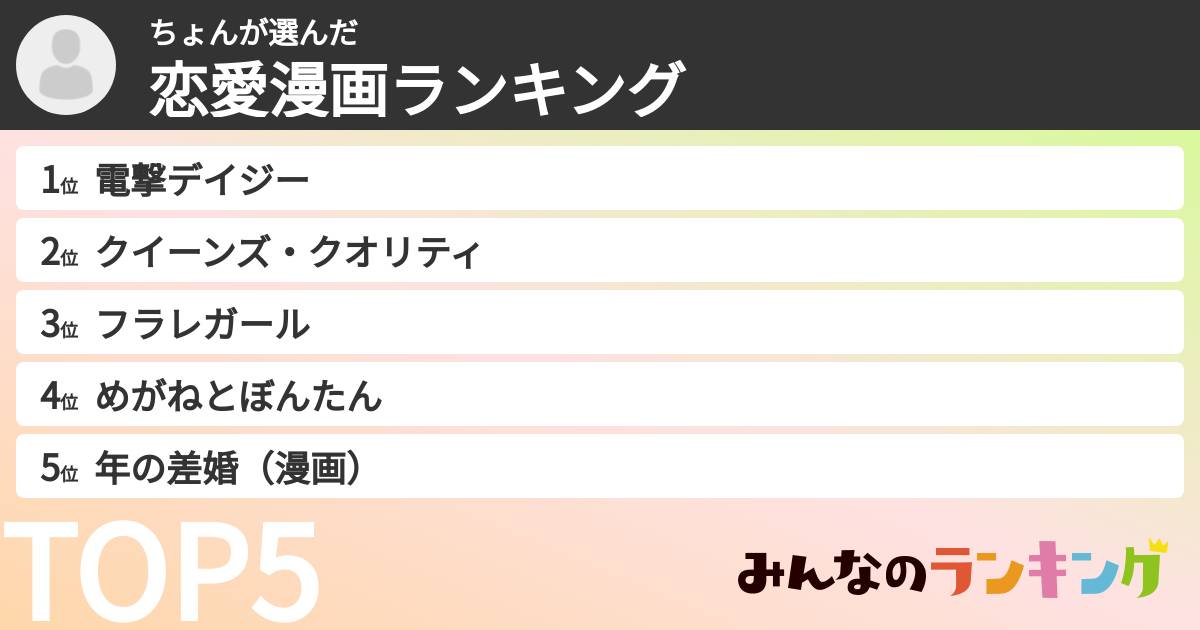 ちょんさんの「恋愛漫画ランキング」