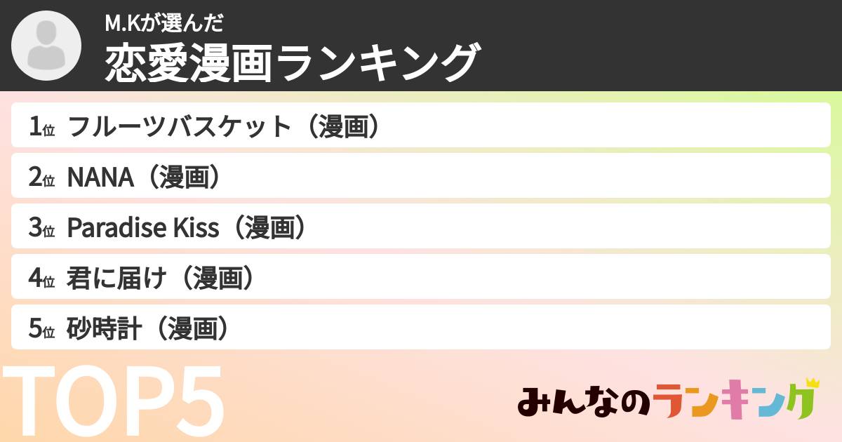 M.Kさんの「恋愛漫画ランキング」