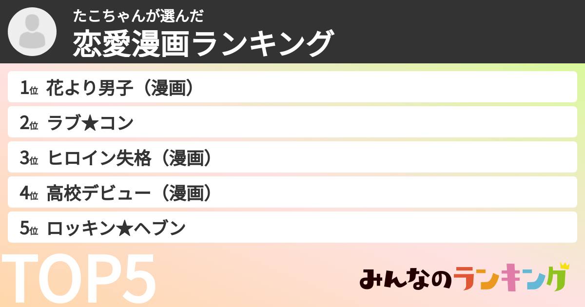たこちゃんさんの「恋愛漫画ランキング」