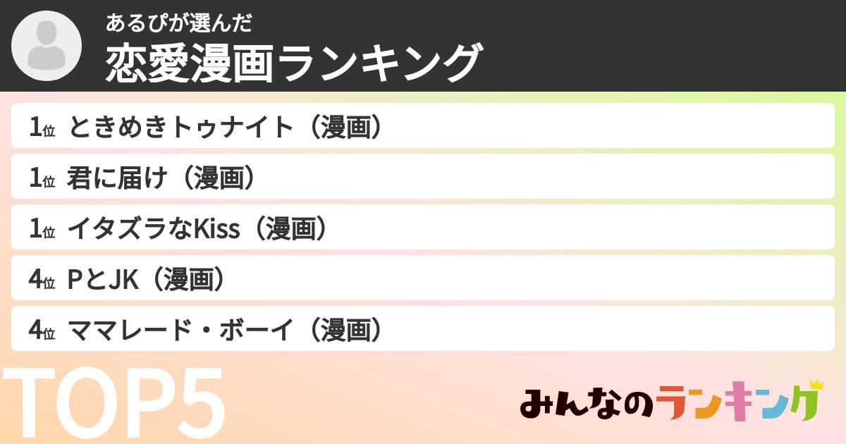 あるぴさんの「恋愛漫画ランキング」