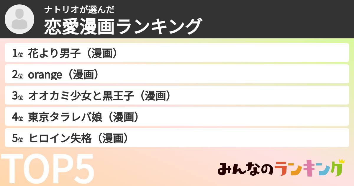 ナトリオさんの「恋愛漫画ランキング」
