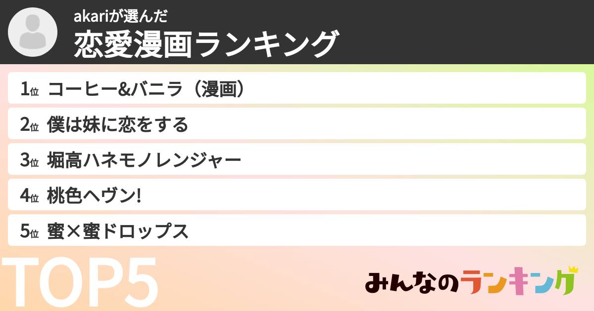 akariさんの「恋愛漫画ランキング」