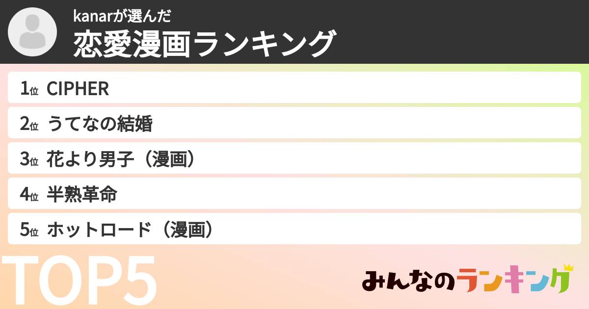 kanarさんの「恋愛漫画ランキング」