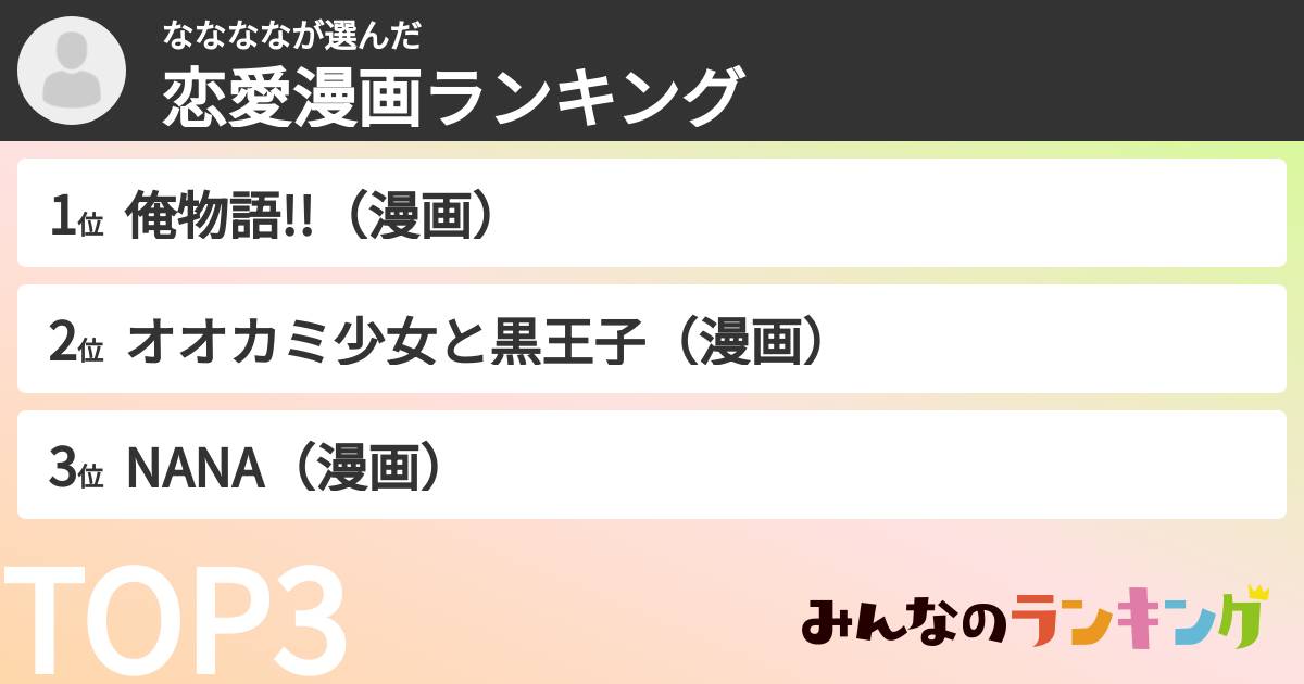ななななさんの「恋愛漫画ランキング」