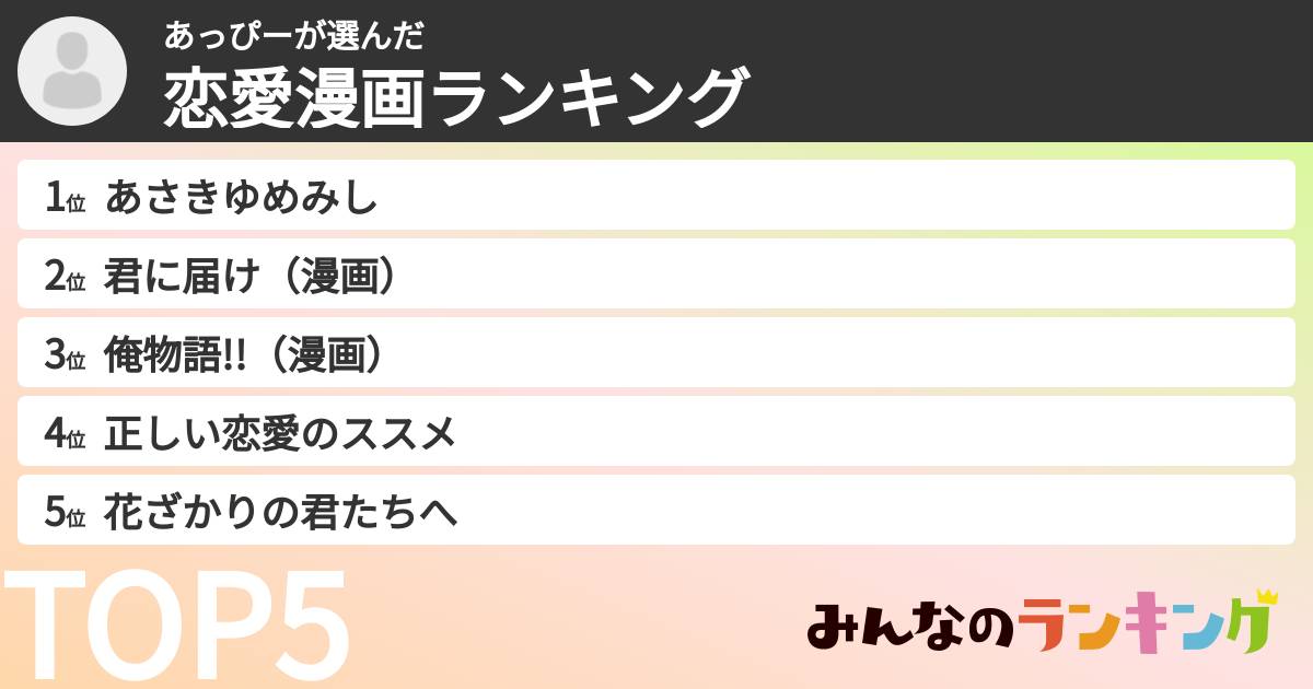 あっぴーさんの「恋愛漫画ランキング」