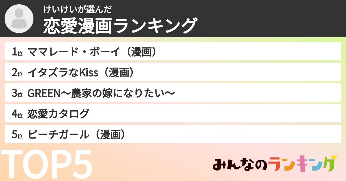 けいけいさんの「恋愛漫画ランキング」