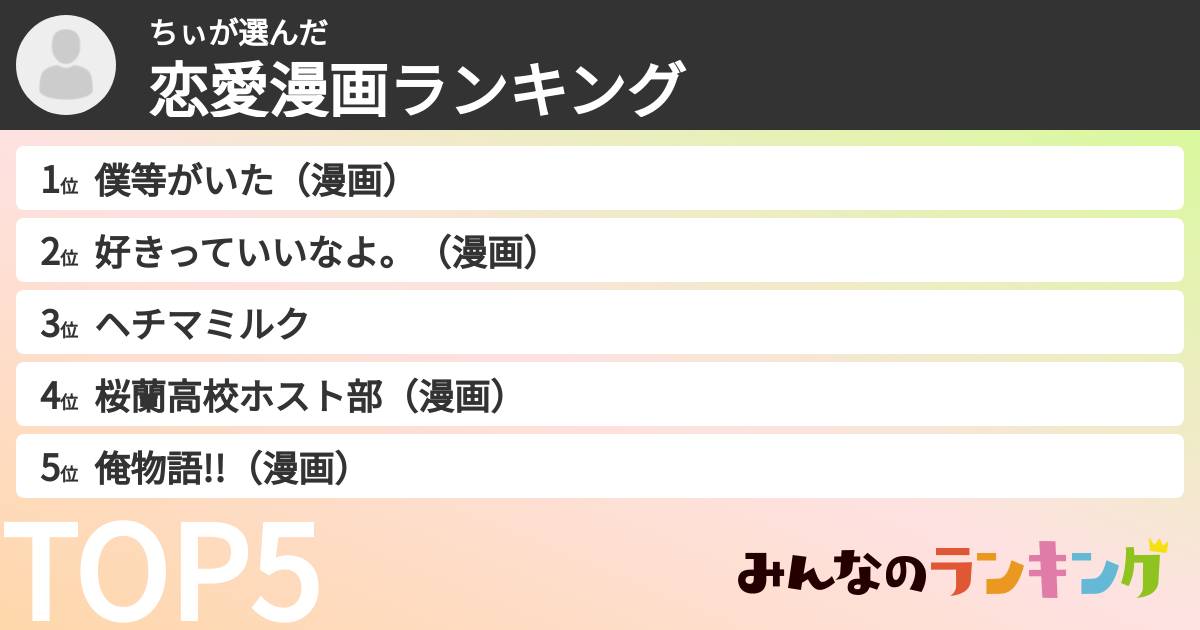 ちぃさんの「恋愛漫画ランキング」