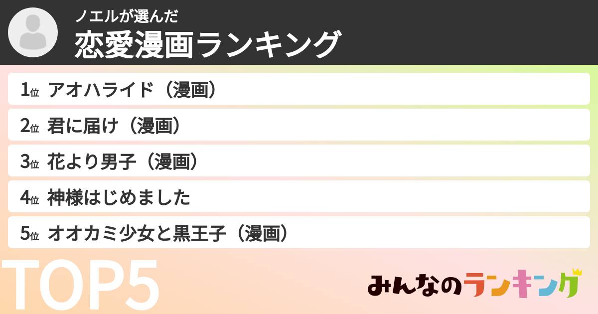 ノエルさんの「恋愛漫画ランキング」