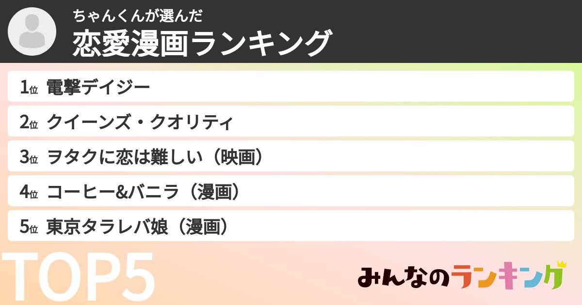 ちゃんくんさんの「恋愛漫画ランキング」