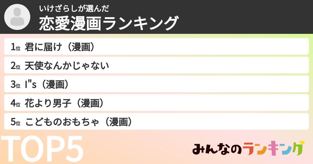 いけざらしさんの「恋愛漫画ランキング」
