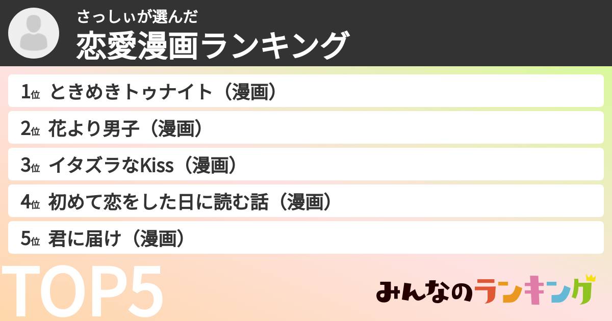 さっしぃさんの「恋愛漫画ランキング」