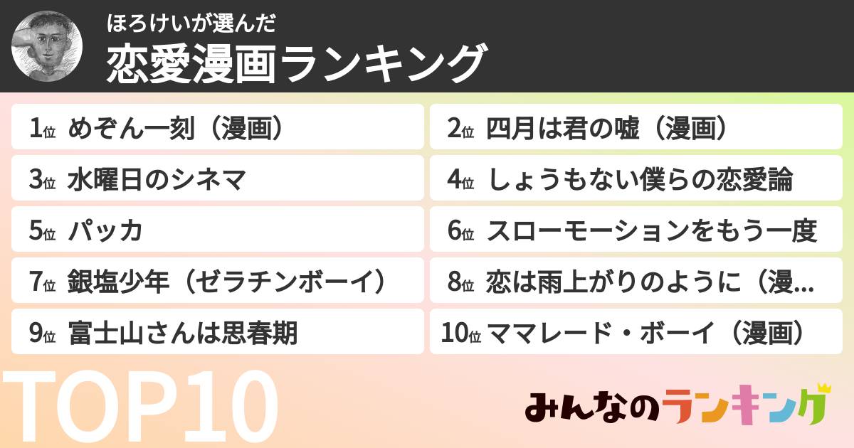 ほろけいさんの「恋愛漫画ランキング」
