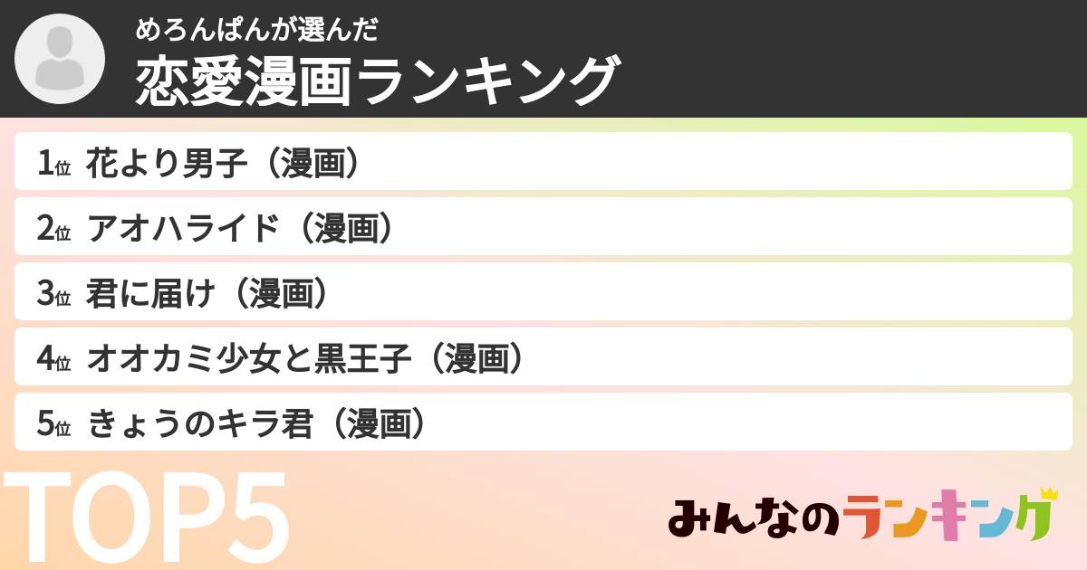 めろんぱんさんの「恋愛漫画ランキング」