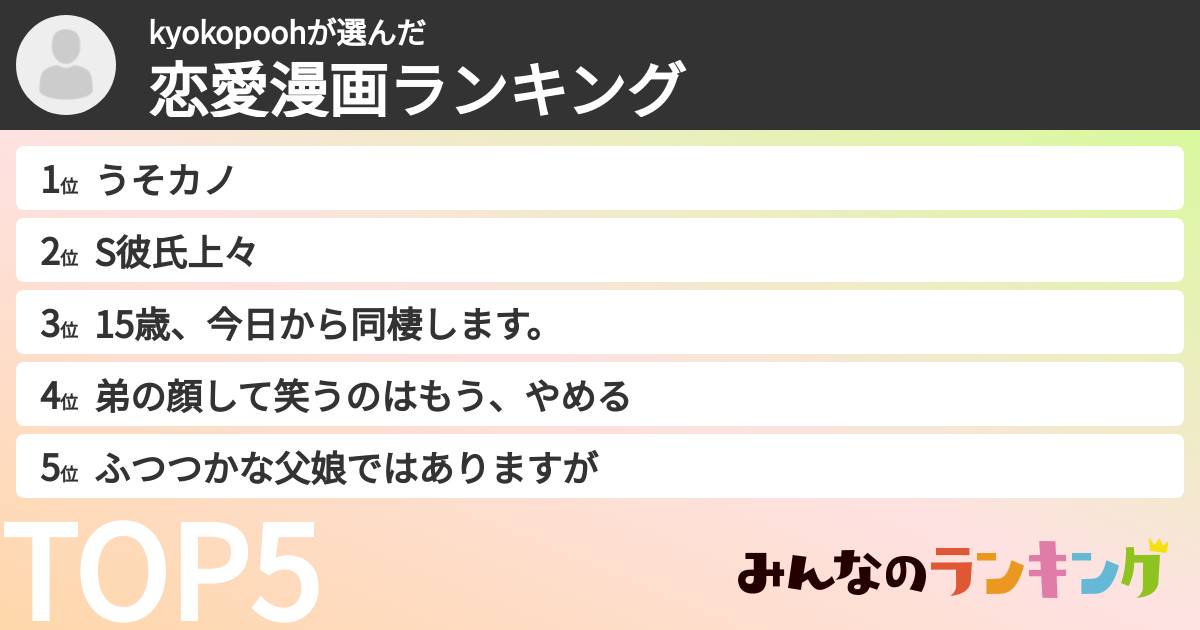 kyokopoohさんの「恋愛漫画ランキング」