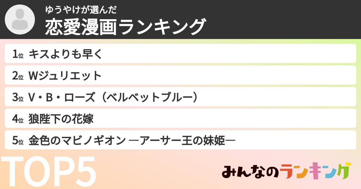 ゆうやけさんの「恋愛漫画ランキング」