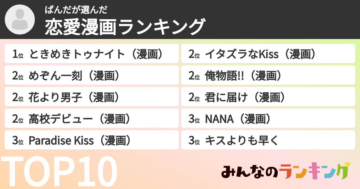 ぱんださんの「恋愛漫画ランキング」