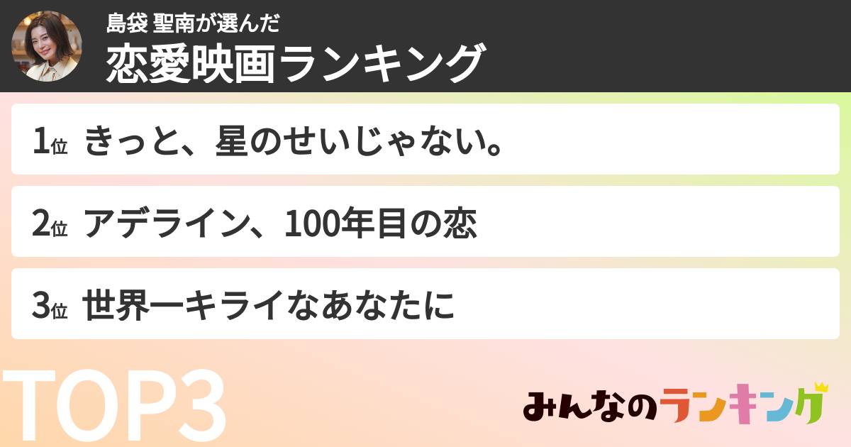 島袋 聖南さんの「好きな恋愛映画ランキング」