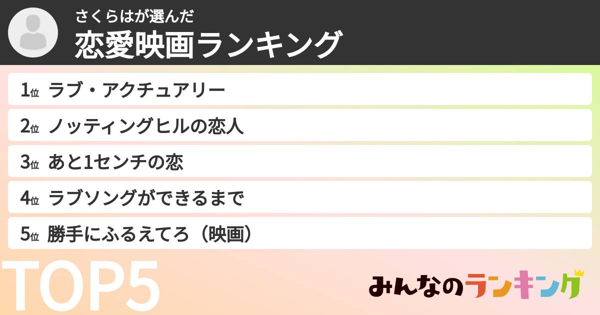 さくらはさんの「恋愛映画ランキング」