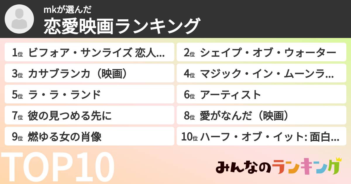 mkさんの「恋愛映画ランキング」