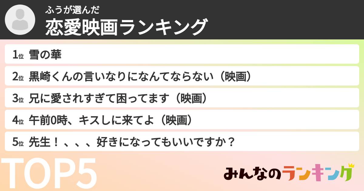 ふうさんの「恋愛映画ランキング」