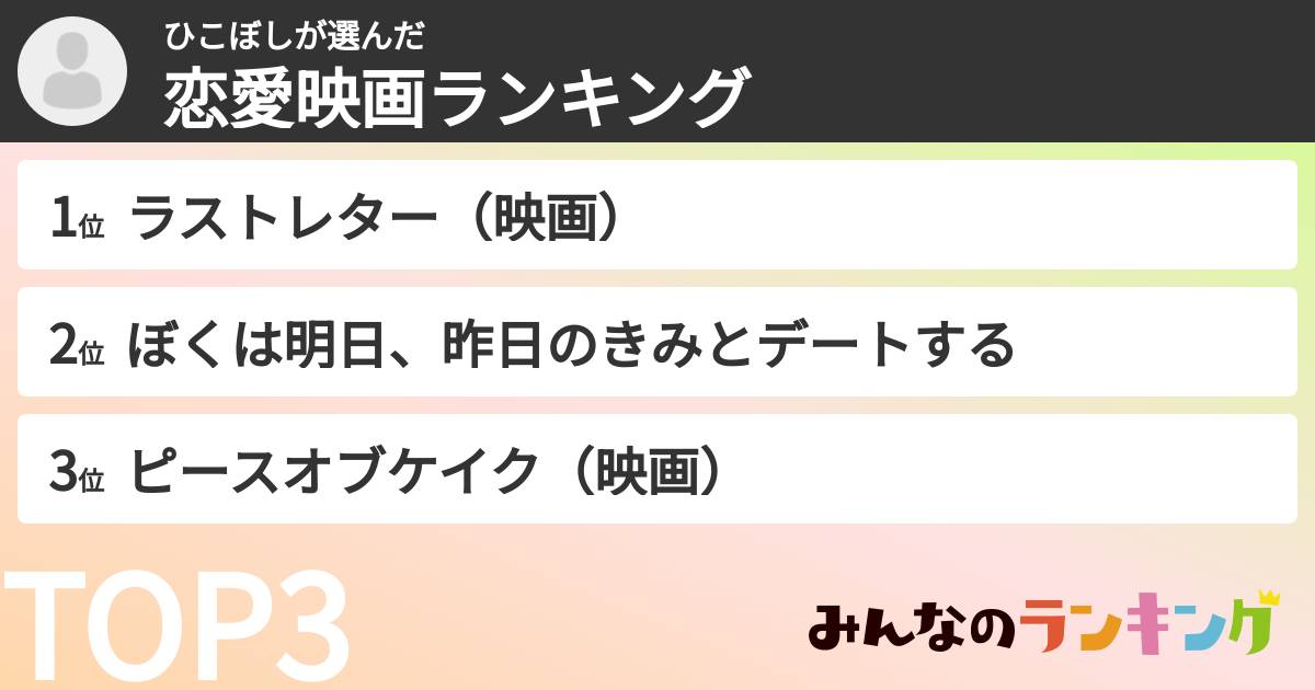 ひこぼしさんの「恋愛映画ランキング」