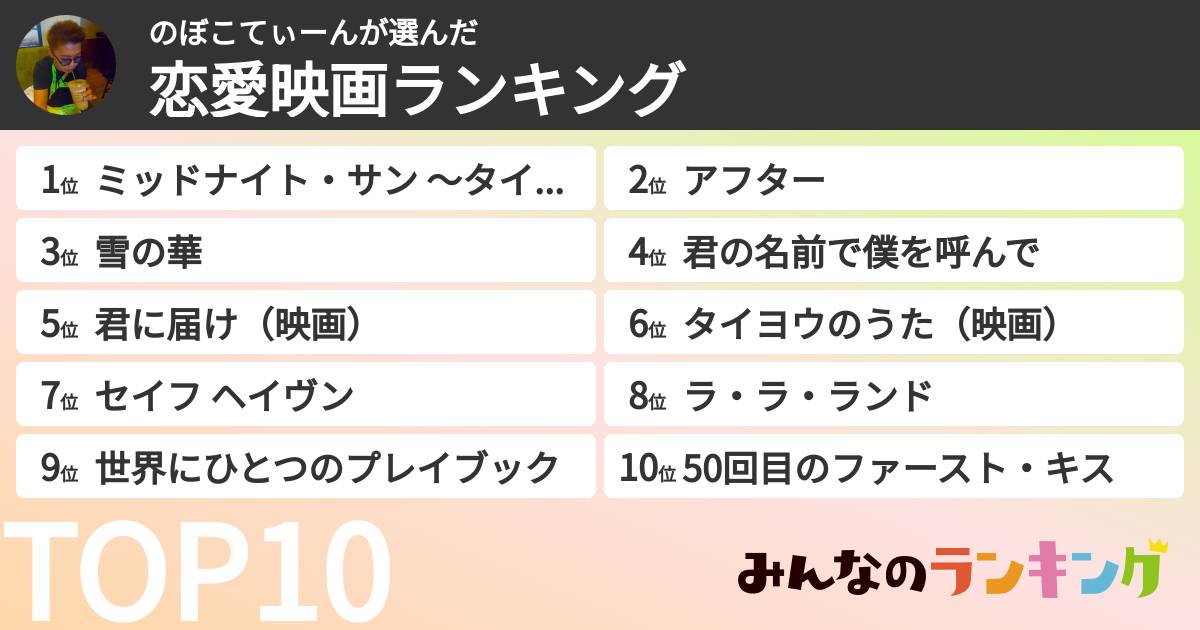のぼこてぃーんさんの「恋愛映画ランキング」