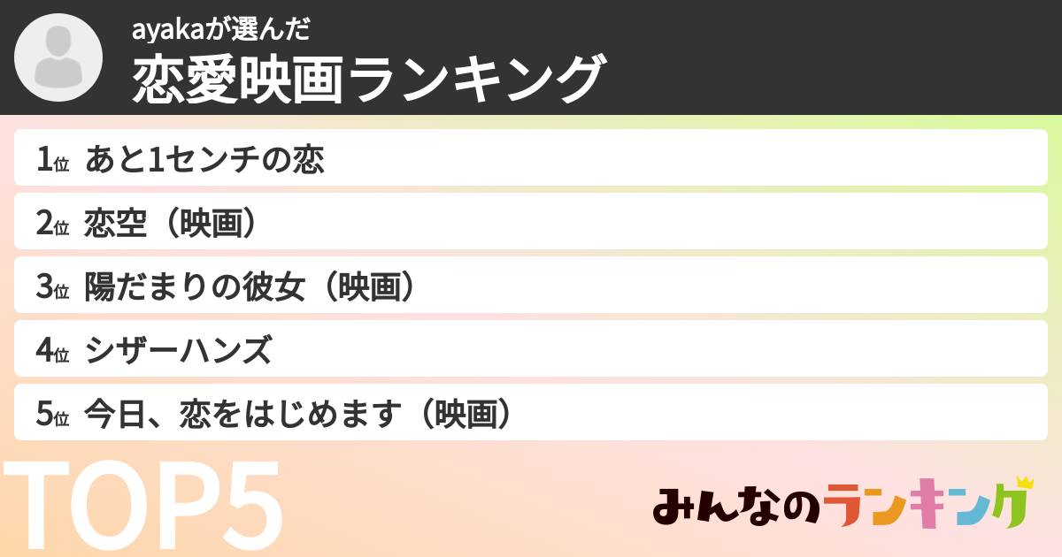 ayakaさんの「恋愛映画ランキング」